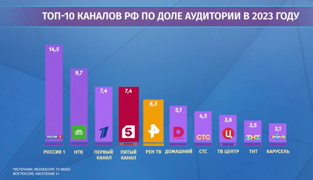 Костюм рабочий мужской летний 